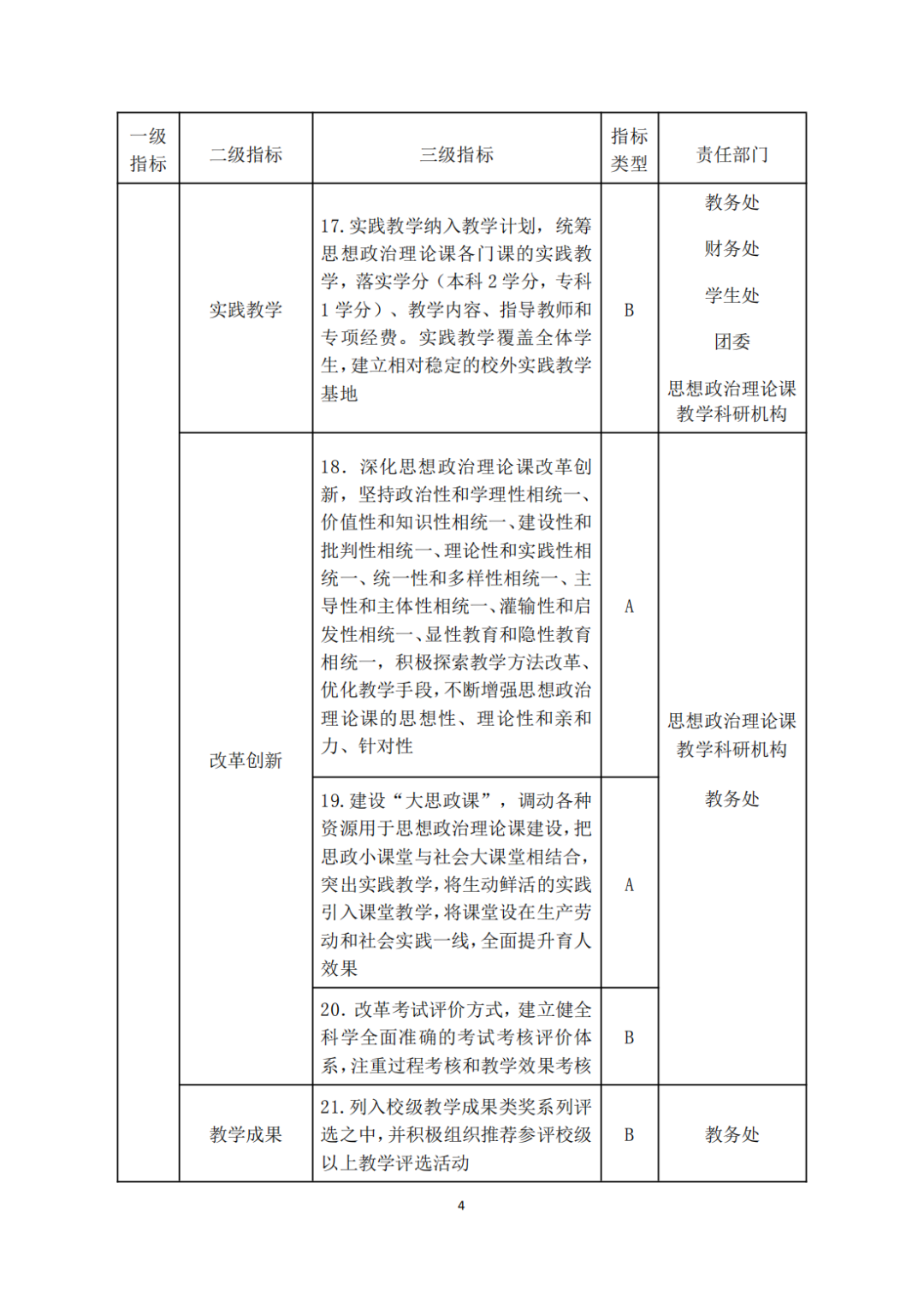 教育部關于印發《高等學校思想政治理論課建設标準（2021年本）》的通知(圖4)