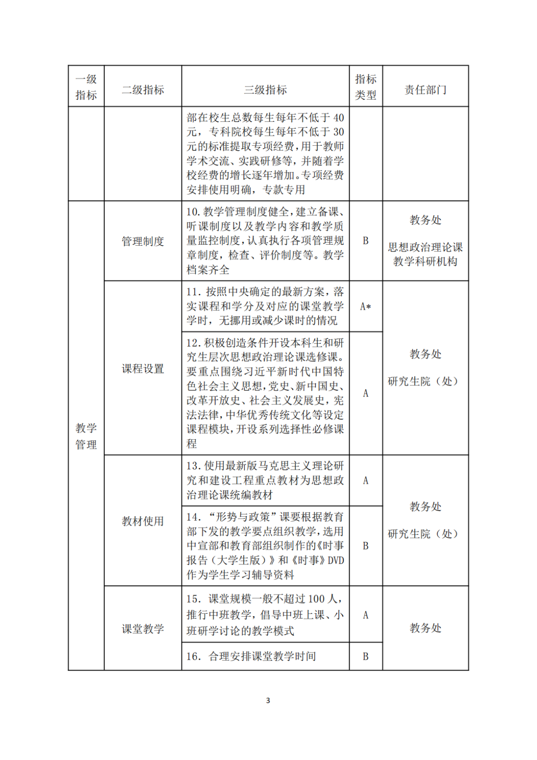 教育部關于印發《高等學校思想政治理論課建設标準（2021年本）》的通知(圖3)