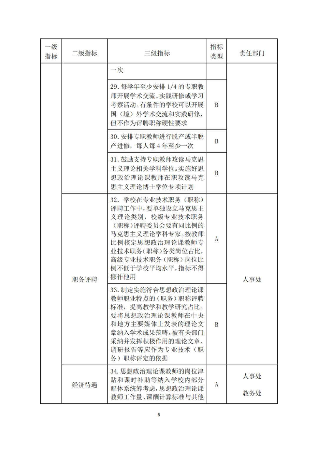 教育部關于印發《高等學校思想政治理論課建設标準（2021年本）》的通知(圖6)