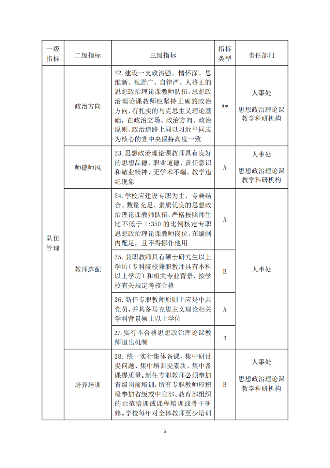 教育部關于印發《高等學校思想政治理論課建設标準（2021年本）》的通知(圖5)