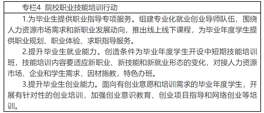 人社部 | 印發《“十四五”職業技能(néng)培訓規劃》(圖4)