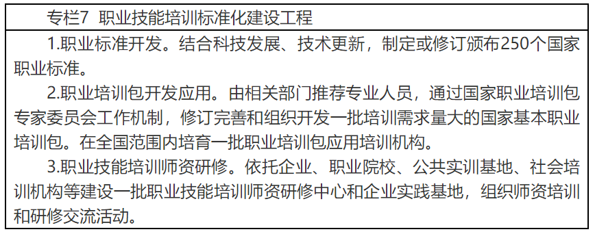 人社部 | 印發《“十四五”職業技能(néng)培訓規劃》(圖7)